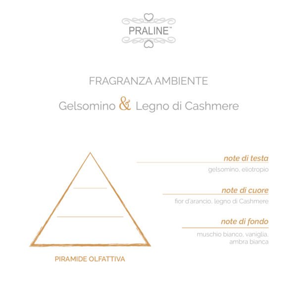 Fragranza Ambiente Spray Gelsomino & Legno di Cashmere - PRALINE - immagine 2