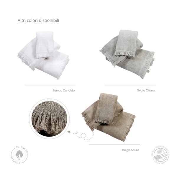 Set Spugne Essentiel - INTECA - immagine 2