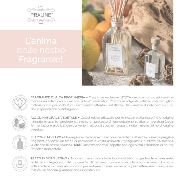 Diffusore di Fragranze Pompelmo Rosa & Cedro - PRALINE - immagine 3